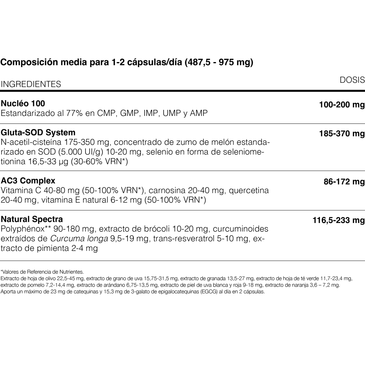 NHCO AMINOANTIOX