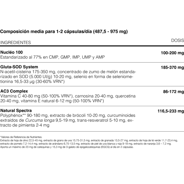 NHCO AMINOANTIOX