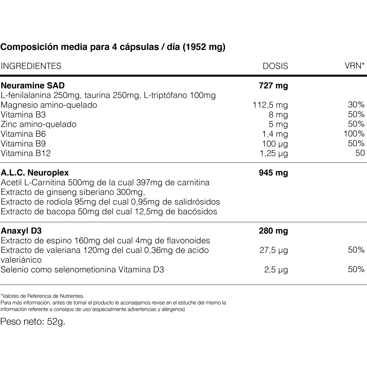 AMINOBALANCE