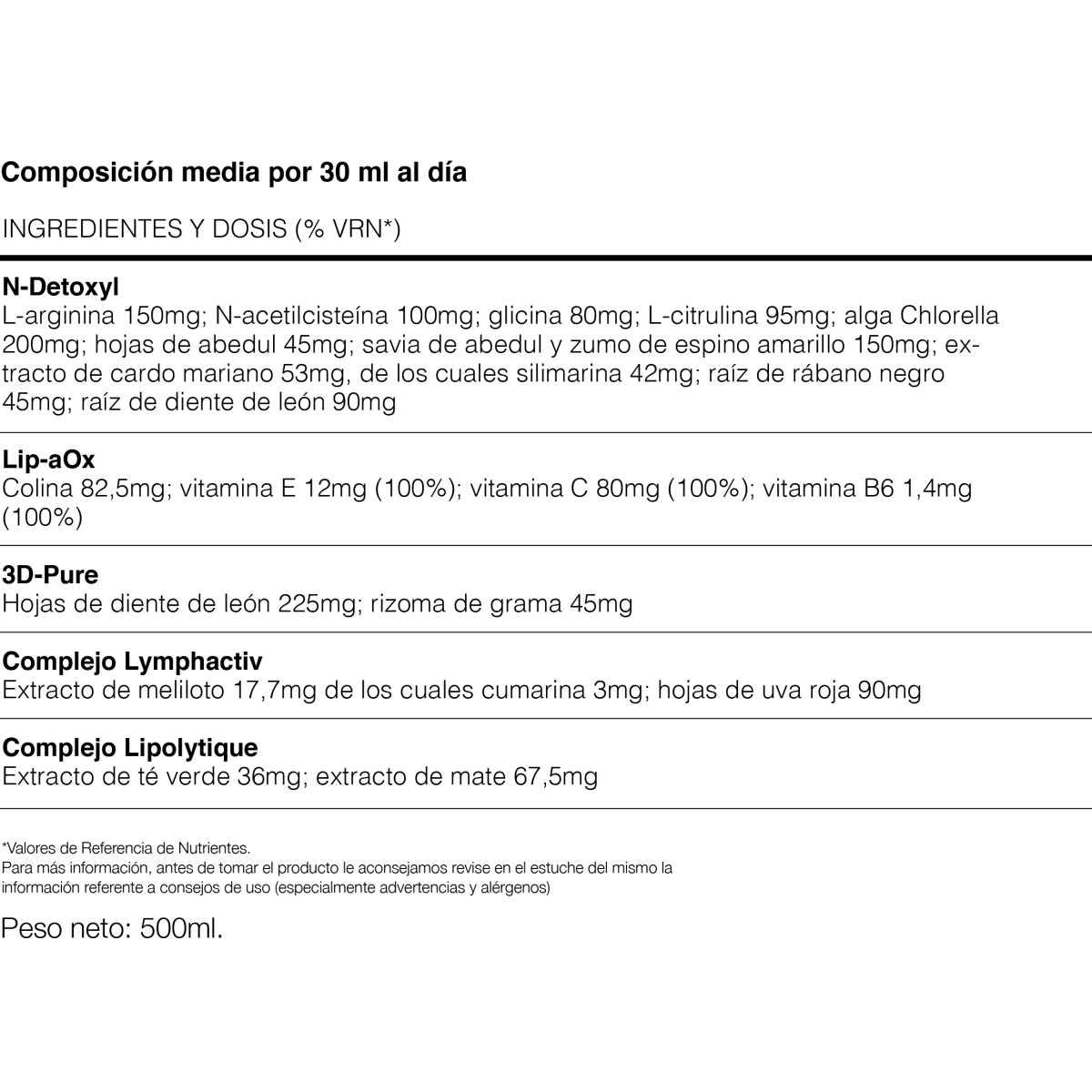 AMINODETOX