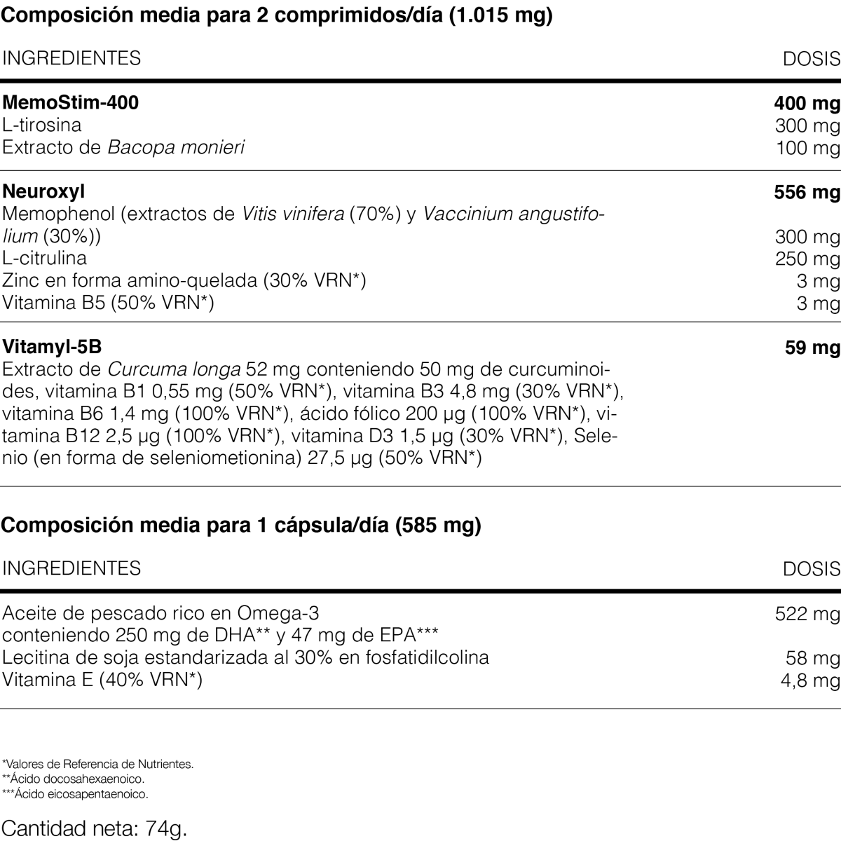 AMINOMEMORY