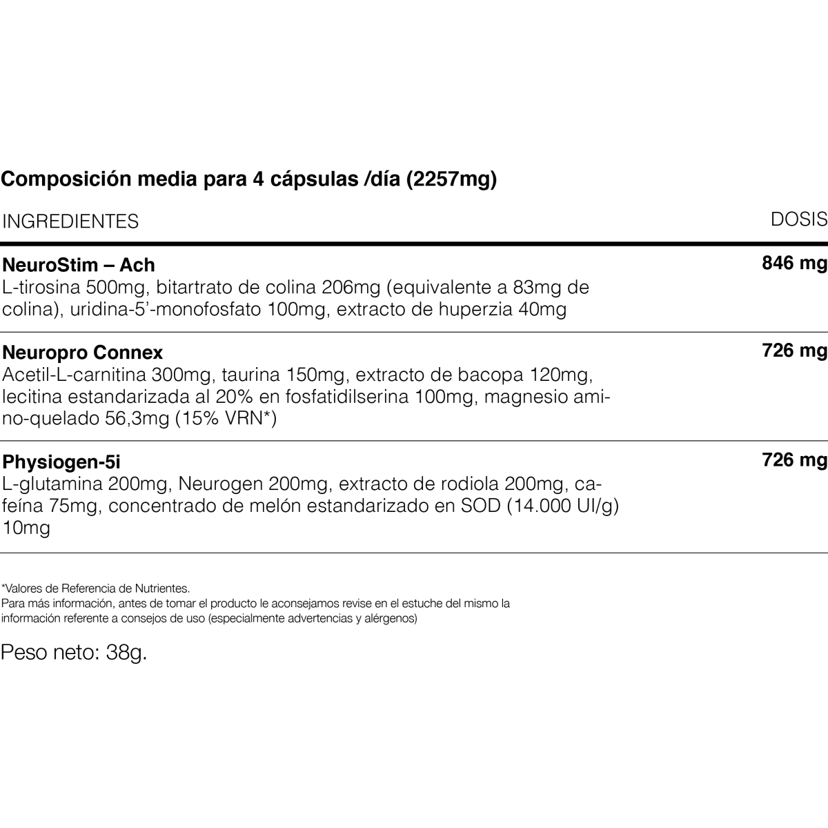 AMINOBRAIN 50 CAPSULAS