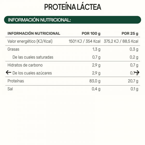 IVB PROTEINA LACTEA 500 GR