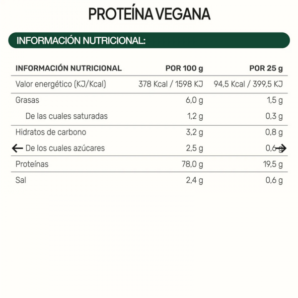 IVB PROTEINA VEGANA