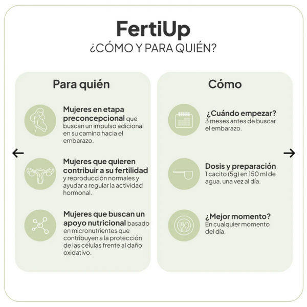 IVB FERTIUP KIWI