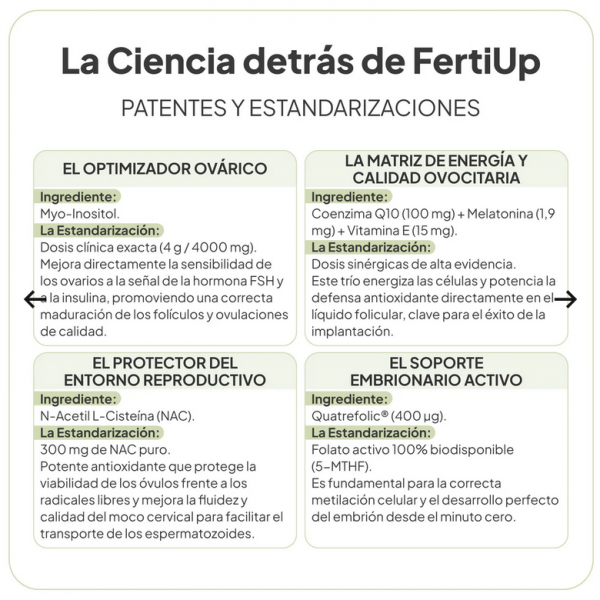 IVB FERTIUP KIWI