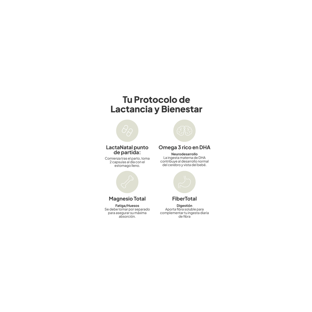 IVB LACTANATAL 60 CAPS